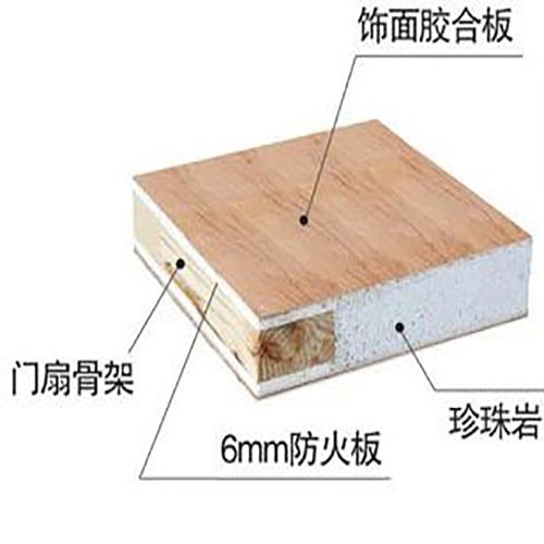 木質隔熱防火門用在哪里(圖1) 防火門填充.jpg